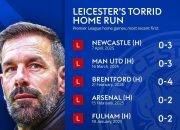 NG体育-英超倒计时；科林蒂安关键战造点机会；细节引发关注；细节曝光；控场能力成焦点的简单介绍