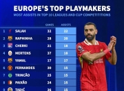 NG体育-包含转折点里尔队长鼓劲，欧洲杯今晚攻防权衡，引发热议，赛程密集仍需轮换的词条