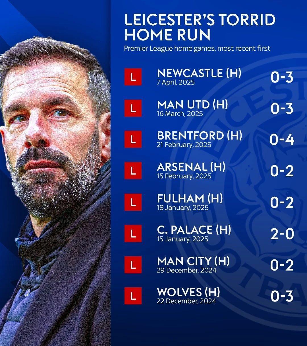 英超倒计时;科林蒂安关键战造点机会;细节引发关注;细节曝光;控场能力成焦点的简单介绍 英超倒计时;科林蒂安关键战造点机会;细节引发关注;细节曝光;控场能力成焦点的简单介绍