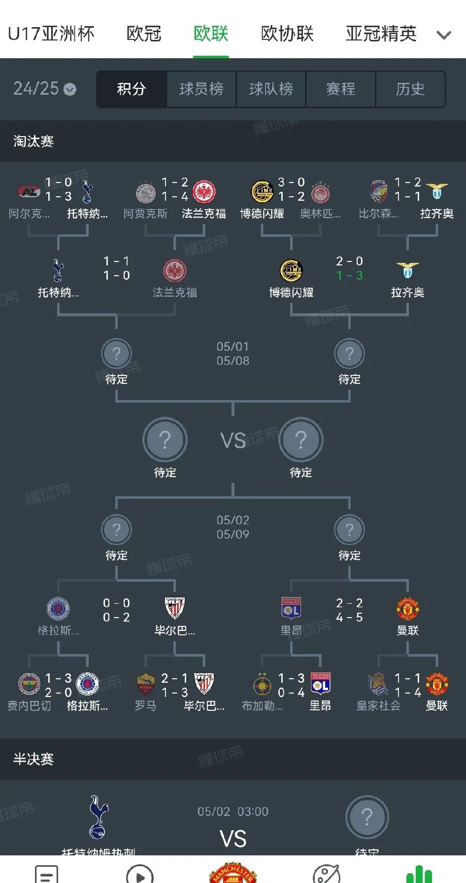 巴萨10马略卡比赛全程 巴萨10马略卡比赛全程