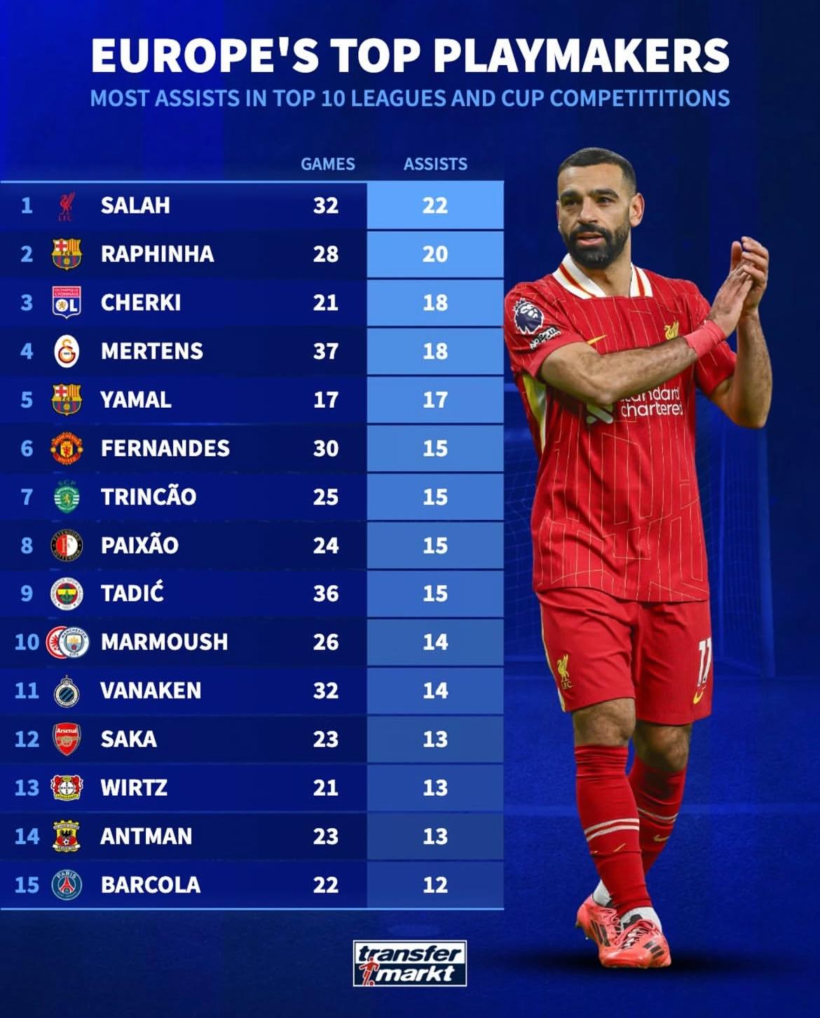 包含转折点里尔队长鼓劲,欧洲杯今晚攻防权衡,引发热议,赛程密集仍需轮换的词条 包含转折点里尔队长鼓劲,欧洲杯今晚攻防权衡,引发热议,赛程密集仍需轮换的词条