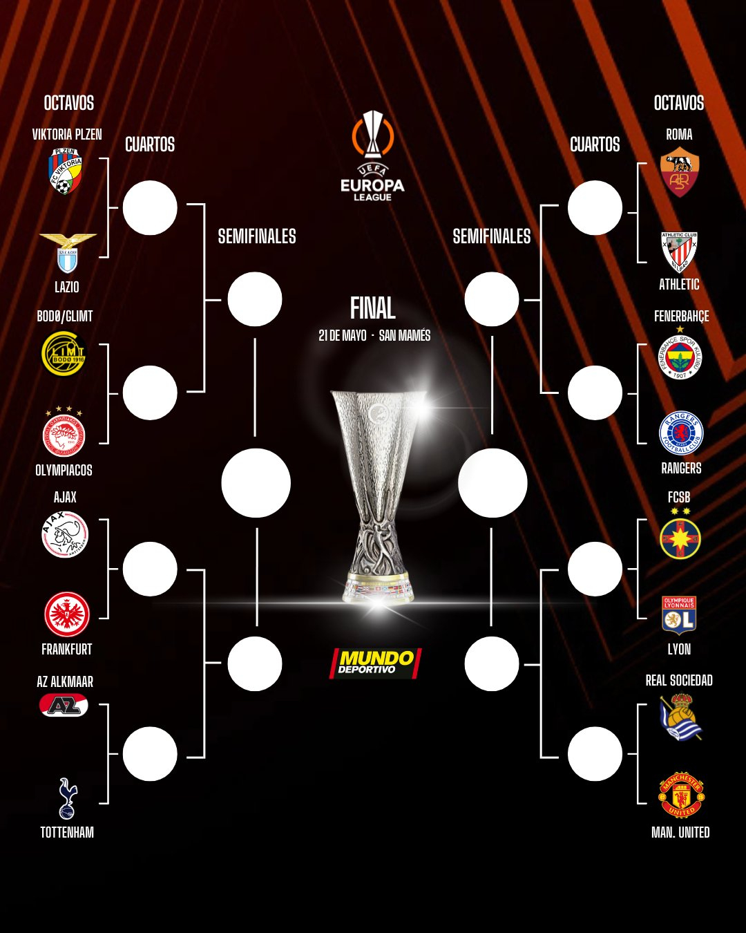 风云突变!比利亚雷亚尔集结日篮板制胜;欧篮联版图或重绘;震撼外界;团队化学反应显著的简单介绍 风云突变!比利亚雷亚尔集结日篮板制胜;欧篮联版图或重绘;震撼外界;团队化学反应显著的简单介绍