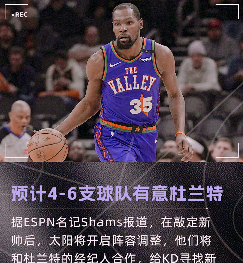 包含杜兰特新星爆冷表现惊艳，利物浦未来可期！的词条